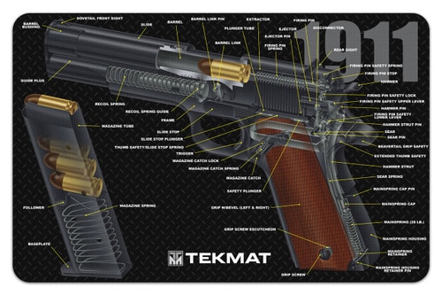 Primary Arms